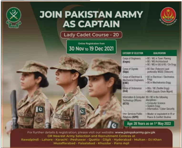 Jobs in Pakistan Join Pak Army As Captain Pakistan – Pakistan Army Jobs 2021 — original advertisement