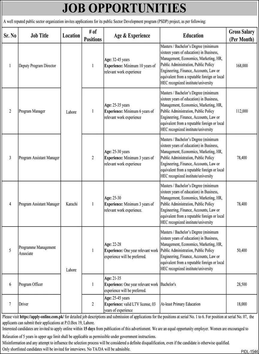 Well Republic Sector Organization (PSDP) Lahore Jobs Jobs 2021 — original advertisement