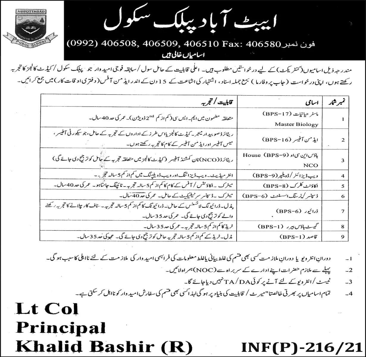Jobs Abbottabad Public School – Abbottabad Public School & College Abbottabad Jobs 2021 — original advertisement