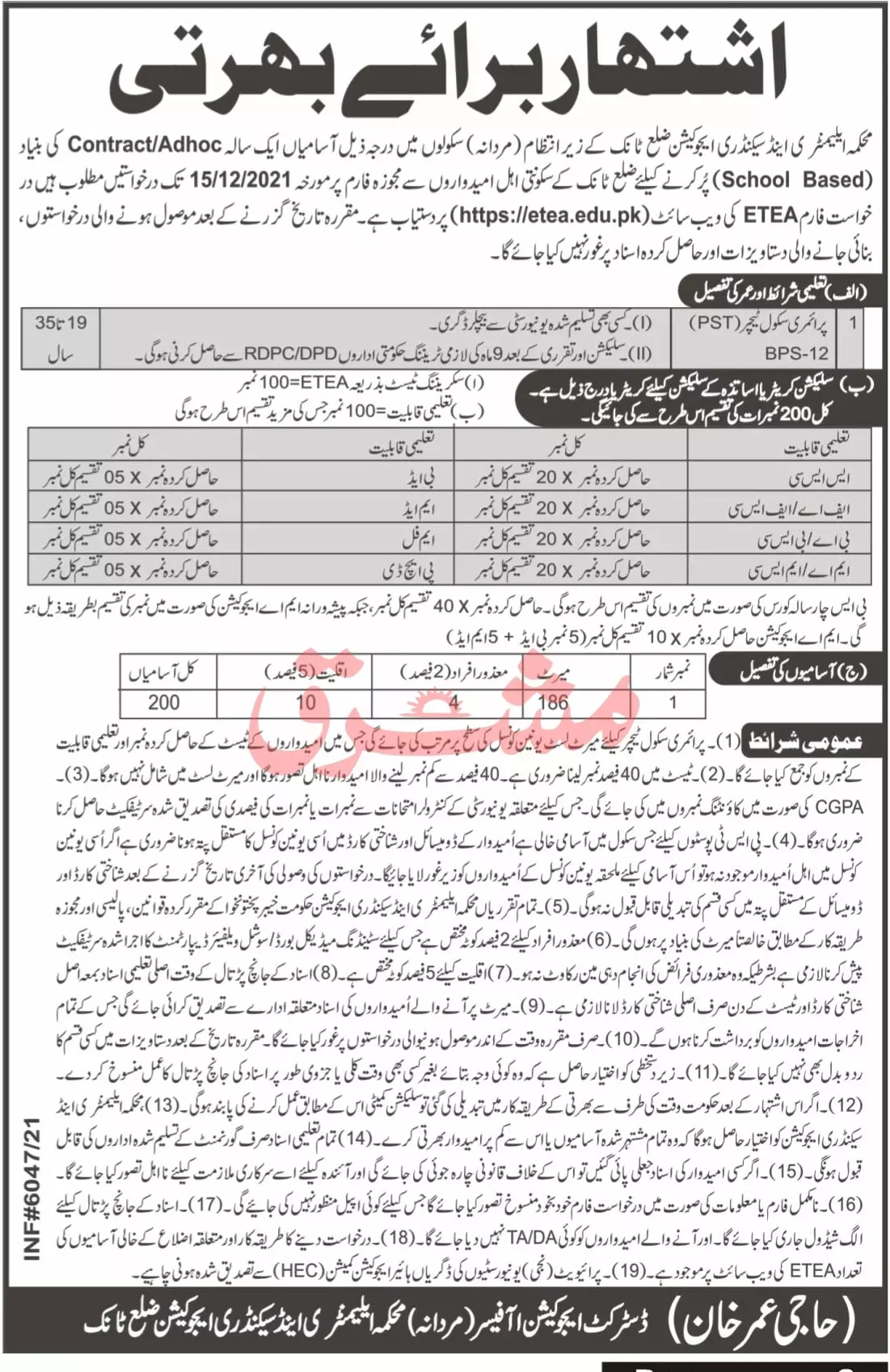 Jobs In Elementry & Secondary Education Distt Tanak kpk – Private Sector Organization Jobs 2021 — original advertisement