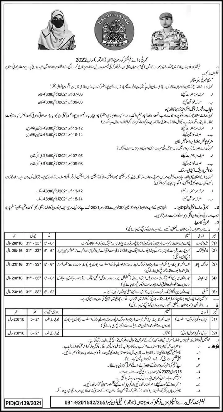 Jobs in Pakistan Frontier Corps (North) Balochistan Jobs 2021 — original advertisement
