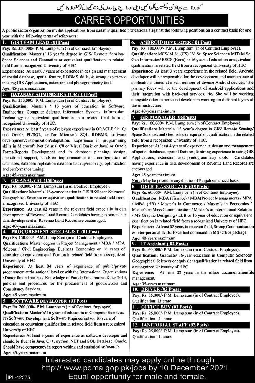 Jobs in Pakistan A Public Sector Organization Punjab – Private Sector Organization Jobs 2021 — original advertisement
