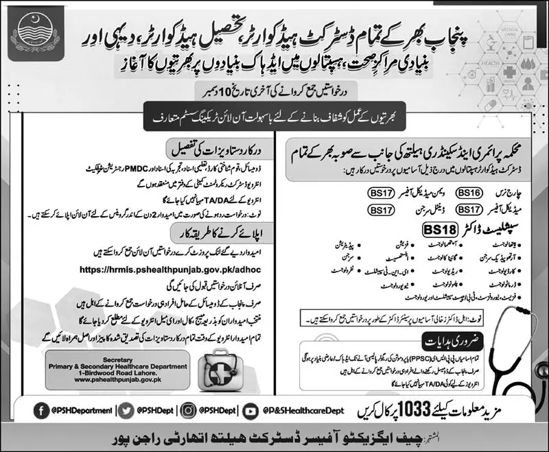 Jobs in Health Department Distt Health Authority Punjab – Health Department Punjab Jobs 2021 — original advertisement