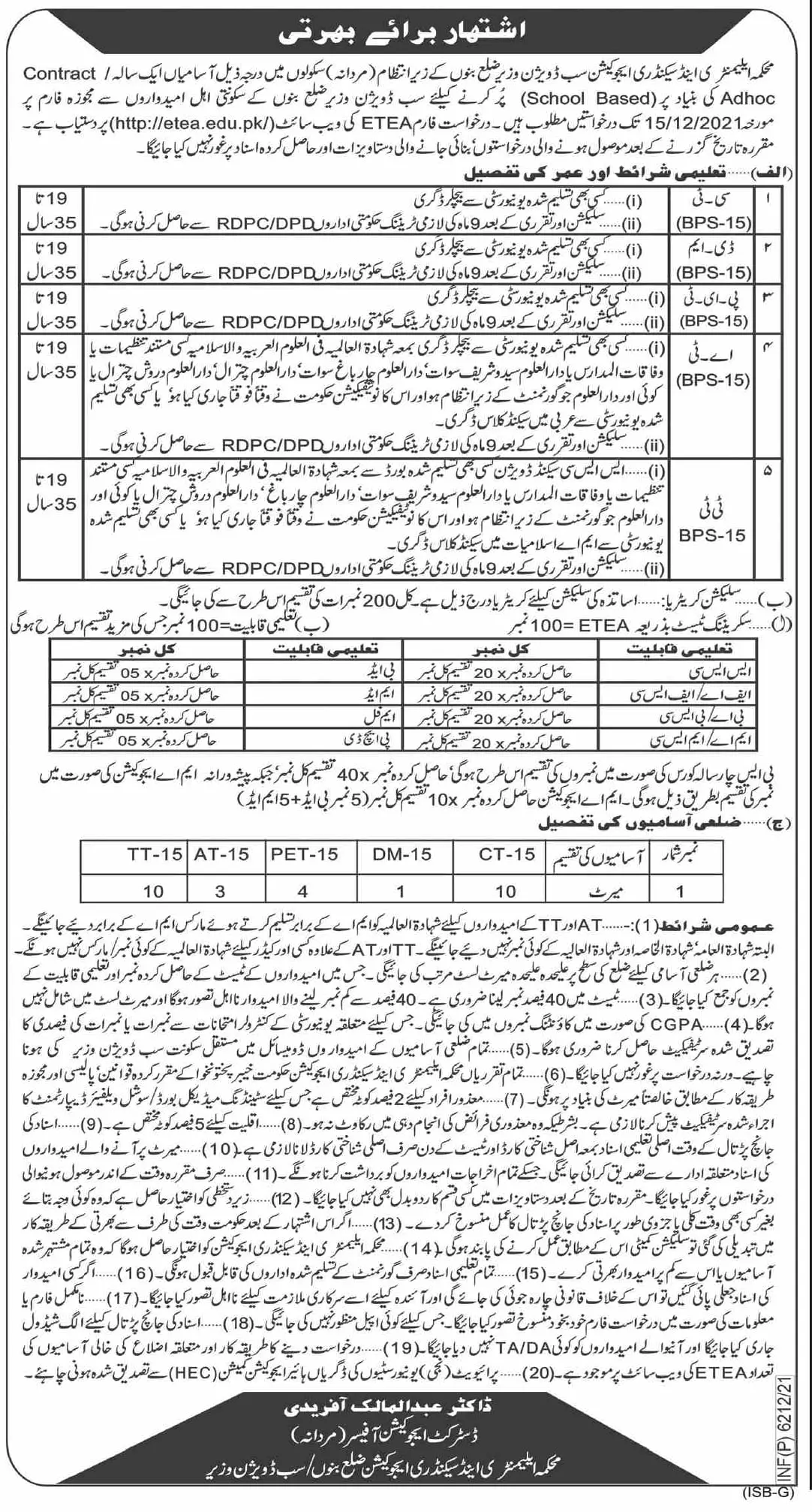 Elementry & Secondary Education Department Kpk Jobs – Elementary & Secondary Education Department KPK Jobs 2021 — original advertisement