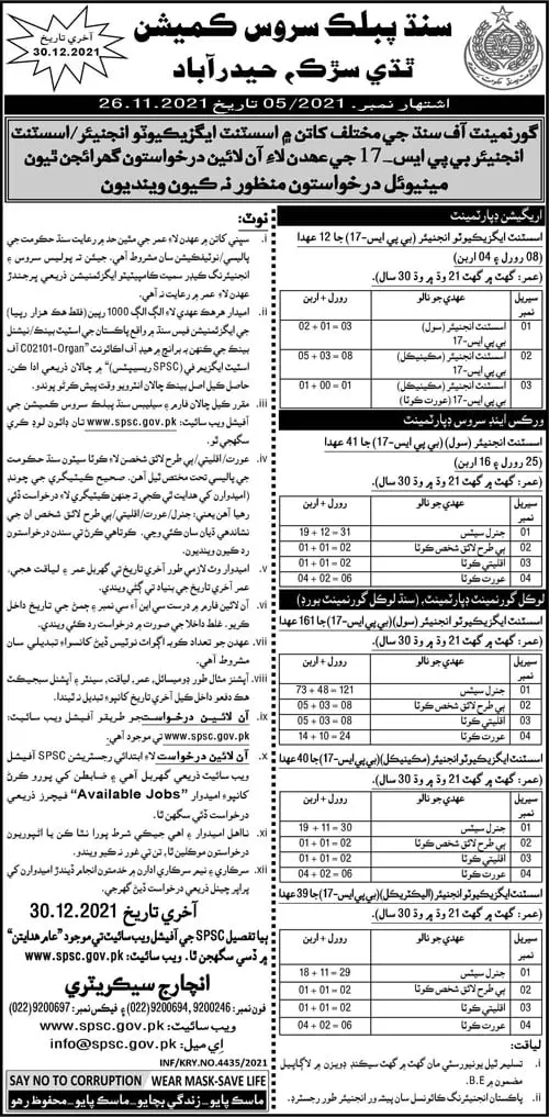 Sindh Public Service Commission Hyderabad Jobs 5-2021 – Sindh Public Service Commission at Karachi Jobs 2021 — original advertisement