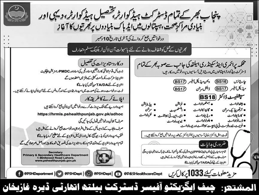 Jobs in Pakistan Health Department Dera Ghazi Khan Punjab – Health Department Punjab Jobs 2021 — original advertisement