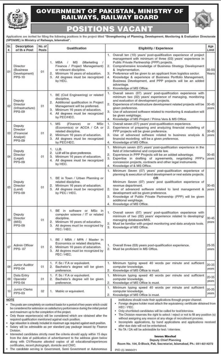 Jobs In Ministry of Railways Railway Board Islamabad – Ministry of Railways Islamabad Jobs 2021 — original advertisement