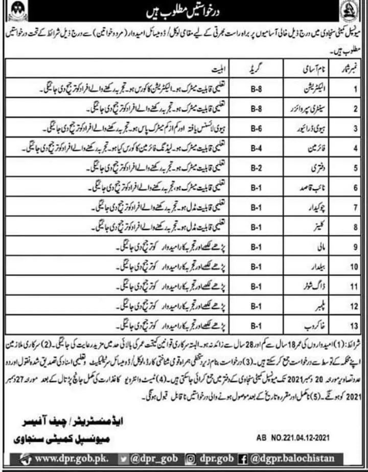 Muicipal Comitee sanjavi Balochistan Jobs – Govt of Balochistan Jobs 2021 — original advertisement