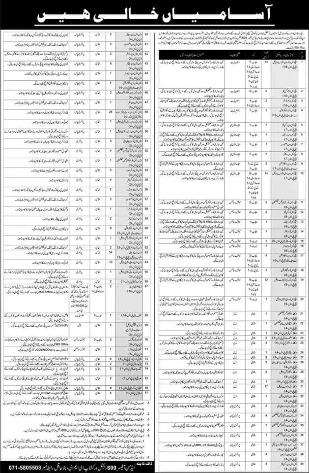 Pakistan Reginal Workshop EMC Panuakil Jobs – Govt of Kpk Jobs 2021 — original advertisement