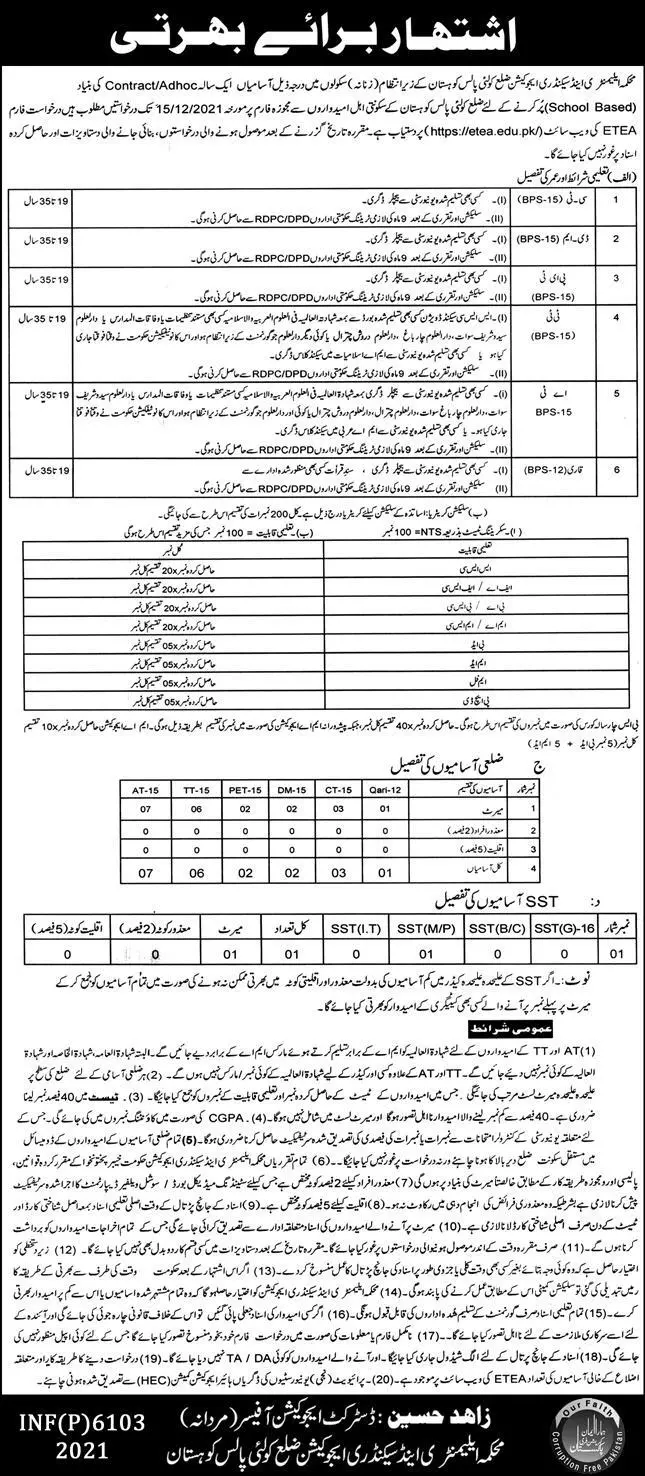 Elementry & Secondary Education Jobs – Private Sector Organization Jobs 2021 — original advertisement