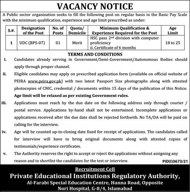 A Public Sector Organization Islamabad Jobs 2021 — original advertisement