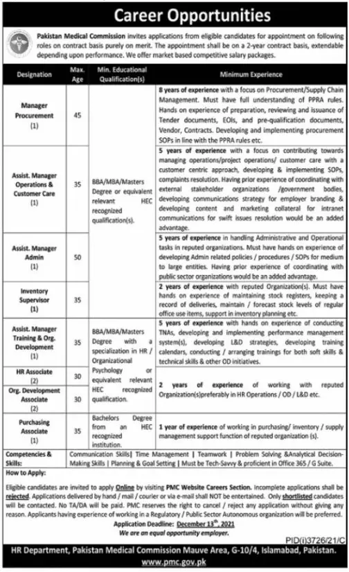 Jobs  Pakistan Medical Commission Islamabad 2021 Jobs 2021 — original advertisement