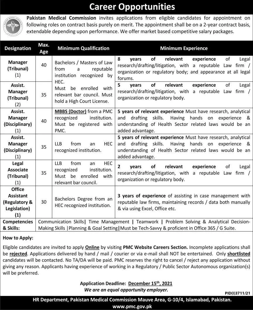 Pakistan Medical Comission ( PMC) Islamabad – Pakistan Medical Commission Jobs 2021 — original advertisement