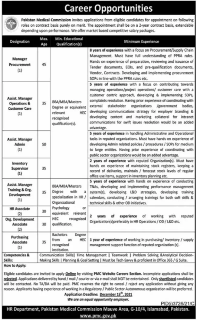 Jobs In Pakistan Medical  Comission (PMC) Islamabad – Pakistan Medical Commission Jobs 2021 — original advertisement