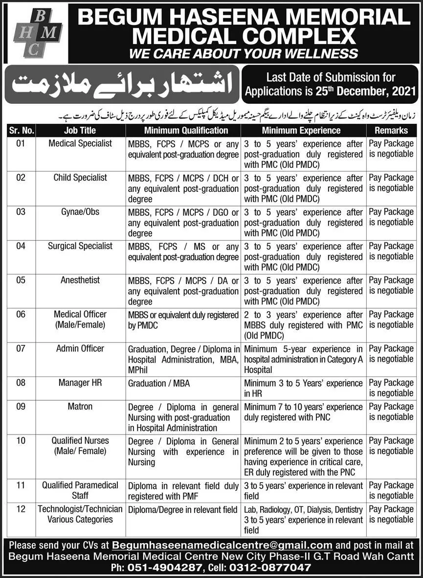 Jobs In Begum Haseema Memorial Medical Complex Rawalpindi – Private Sector Organization Jobs 2021 — original advertisement