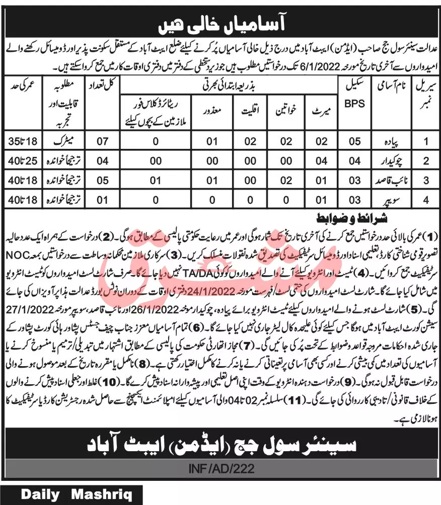 Jobs in Pakistan Court Senior Civil Judge Abbotabad – Senior Civil Judge Khyber Peshawar Jobs 2021 — original advertisement