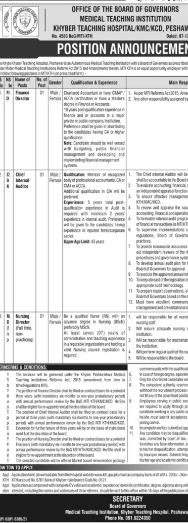 Medical Teaching Institution Khyber Teaching Hospital Jobs – Medical Teaching Institute MTI Khyber Teaching Hospital Peshawar Kpk Jobs 2021 — original advertisement