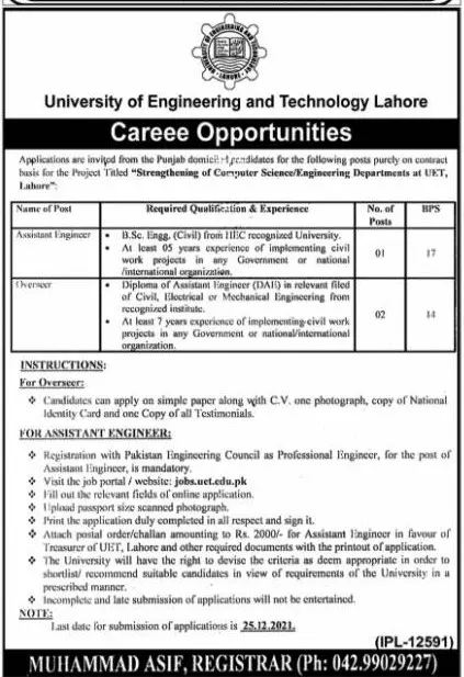 University of Engineering and Technology Lahore Jobs – University of Engineering  & Technology Lahore Jobs 2021 — original advertisement