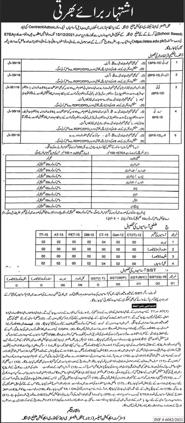 Elementary & Secondary Education Department kpk Jobs Jobs 2021 — original advertisement