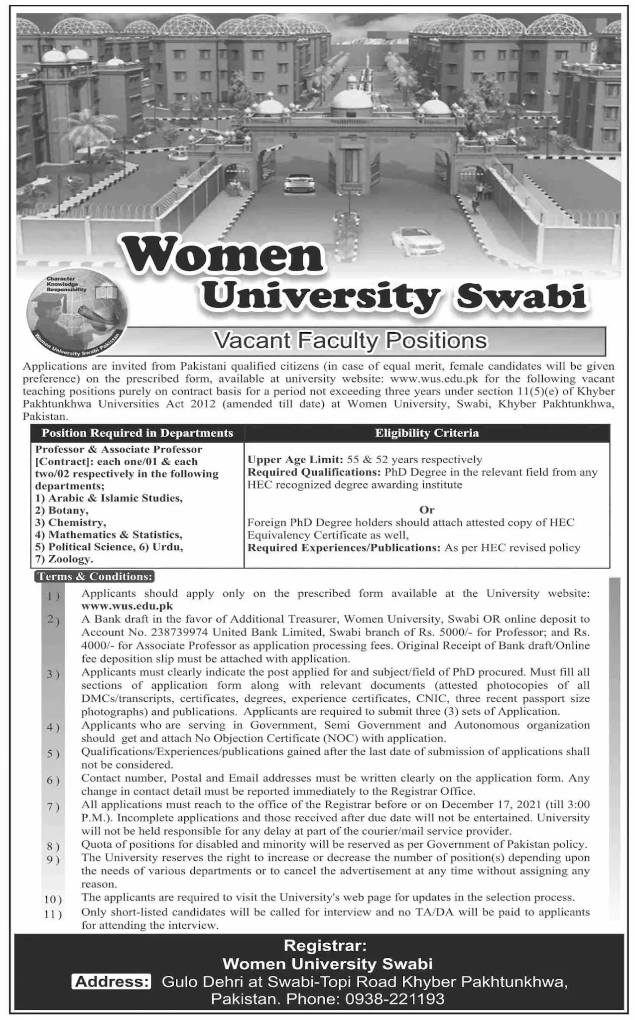 Women University of Sawabi Khyber Pakhtunkhawa jobs – Women University Swabi Jobs 2021 — original advertisement