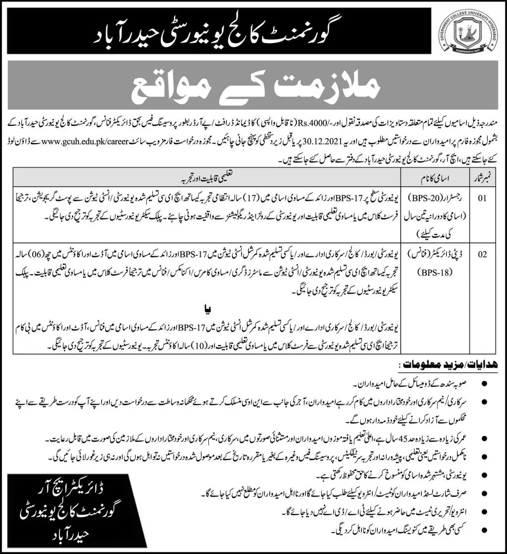 Government Collage University Hyderabad Jobs – Govt College University Hyderabad Jobs 2021 — original advertisement