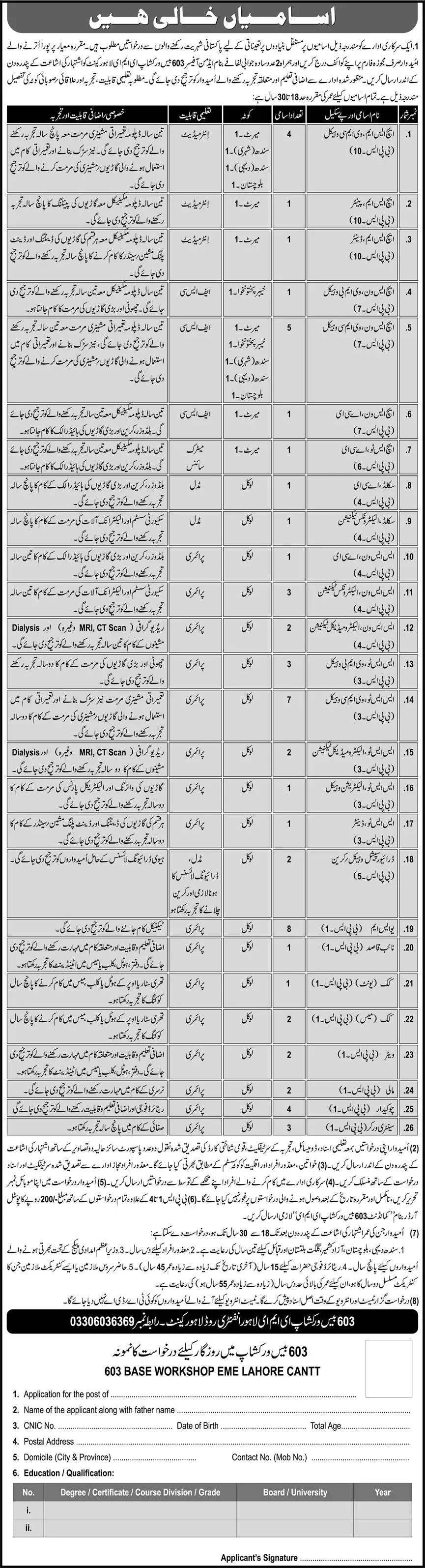 Jobs In Government Sector Organization – Govt of Punjab Jobs 2021 — original advertisement