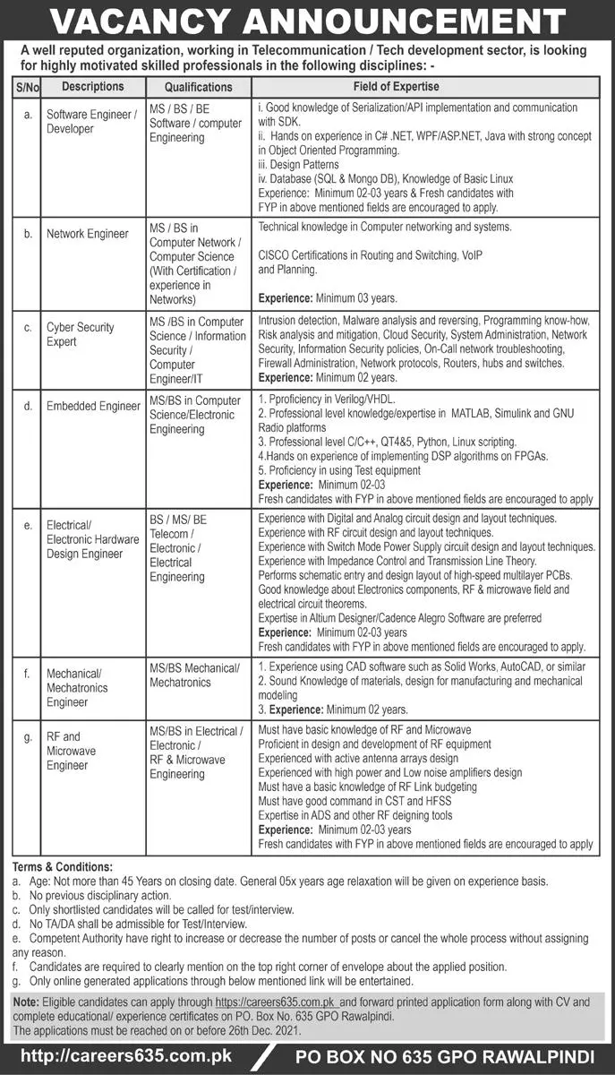 Jobs in Pakistan A Well Reputed Organization Rawalpindi – Private Sector Organization Jobs 2021 — original advertisement