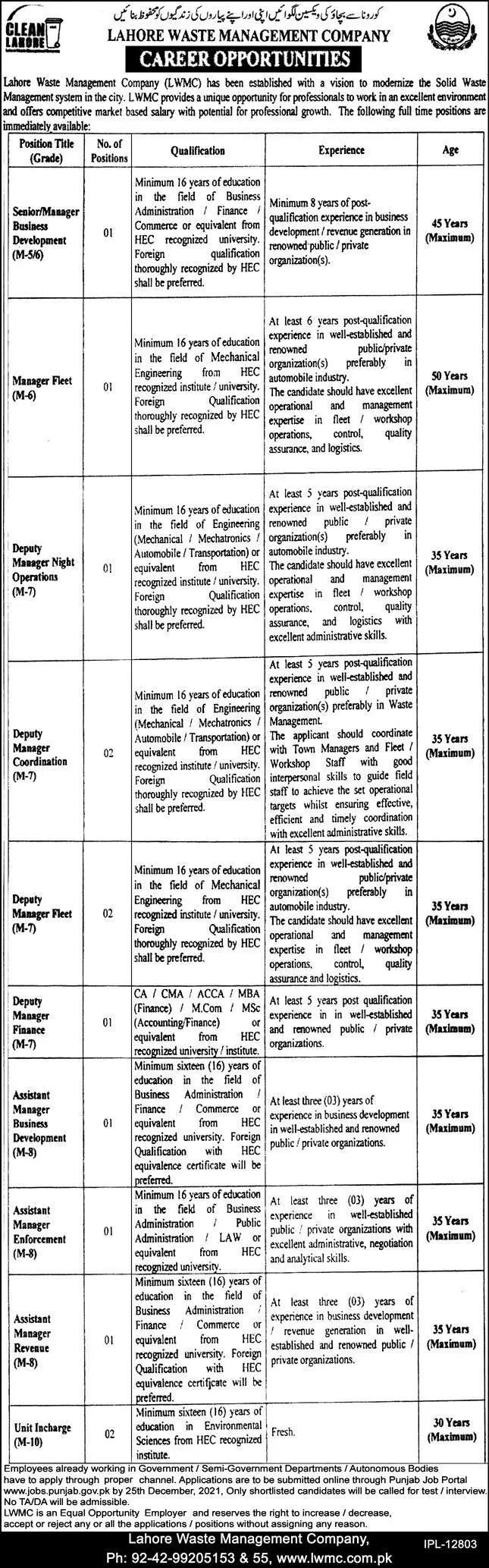Lahore Waste Management Company Punjab Jobs – Lahore Waste Management Company Lahore Jobs 2021 — original advertisement