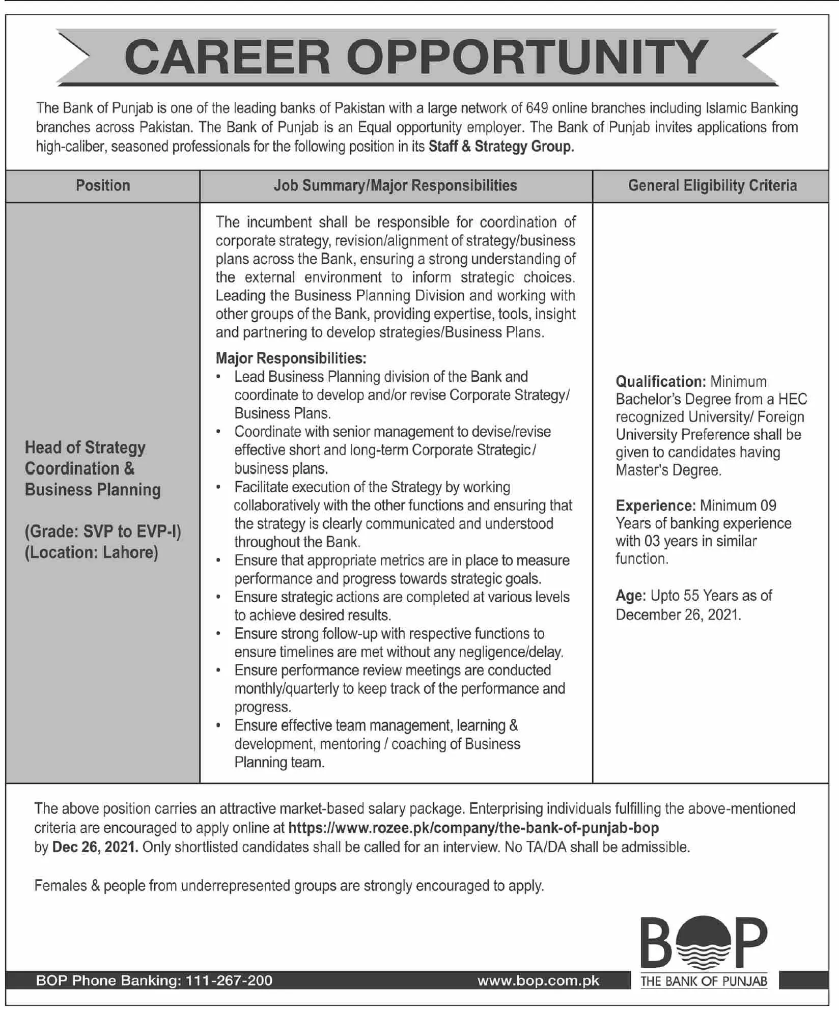 Jobs in Pakistan The Bank of Punjab Lahore Punjab Jobs 2021 — original advertisement