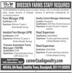 Jobs in Pakistan Breeders Farms Staff Rawalpindi – Private Sector Organization Jobs 2021 — original advertisement