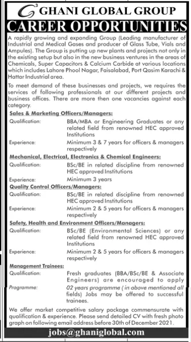 Jobs in Pakistan Ghani Global Group Punjab – Private Company Jobs 2021 — original advertisement