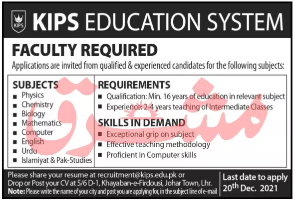 Jobs in Pakistan Kips Education System Punjab Lahore – Private Sector Organization Jobs 2021 — original advertisement