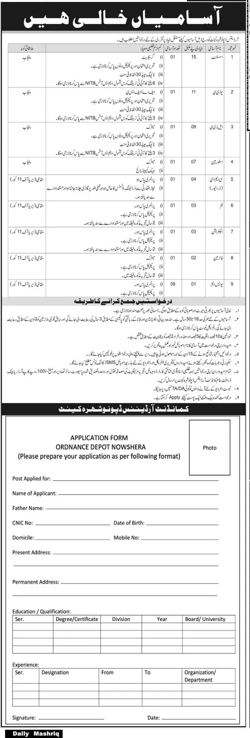 Jobs in Pakistan Ordinance Depu Nowshera Khyber Pakhtunkhawa – Govt of Kpk Jobs 2021 — original advertisement
