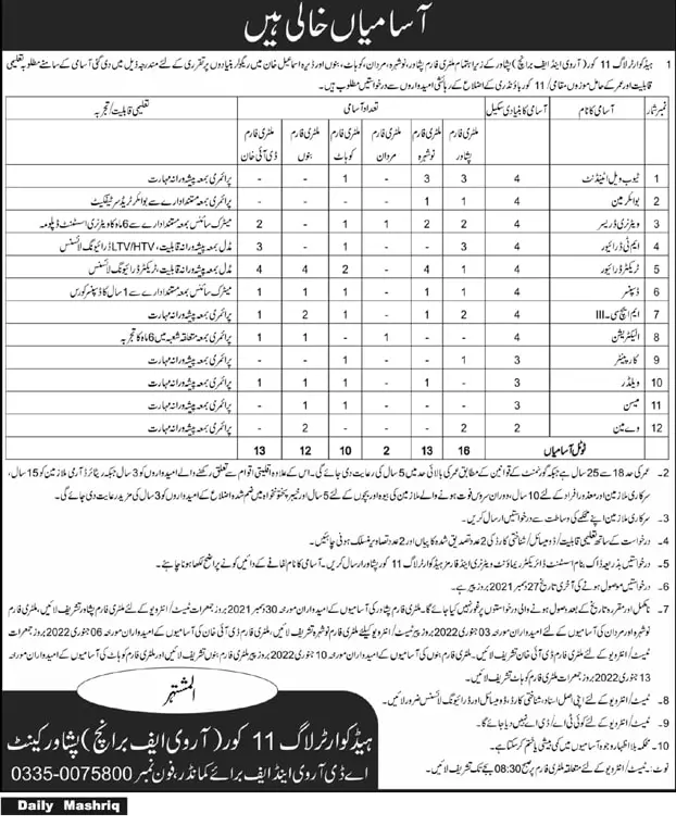 Pakistan Army Log-11 Core Peshawar Jobs Jobs 2021 — original advertisement