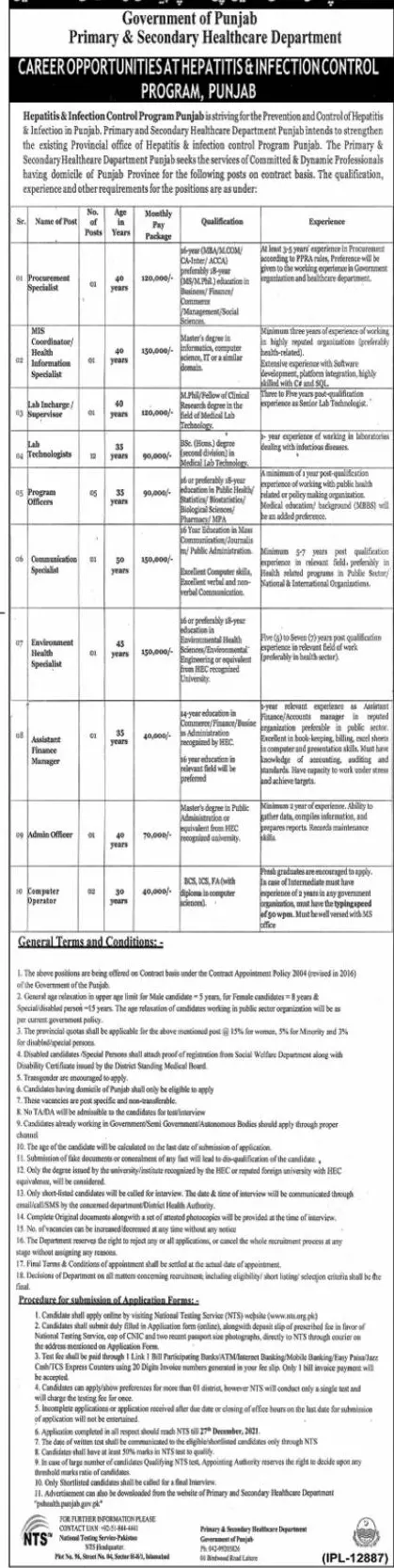 Primary & Secondary Healthcare Department Lahore Jobs – Health Department Punjab Jobs 2021 — original advertisement