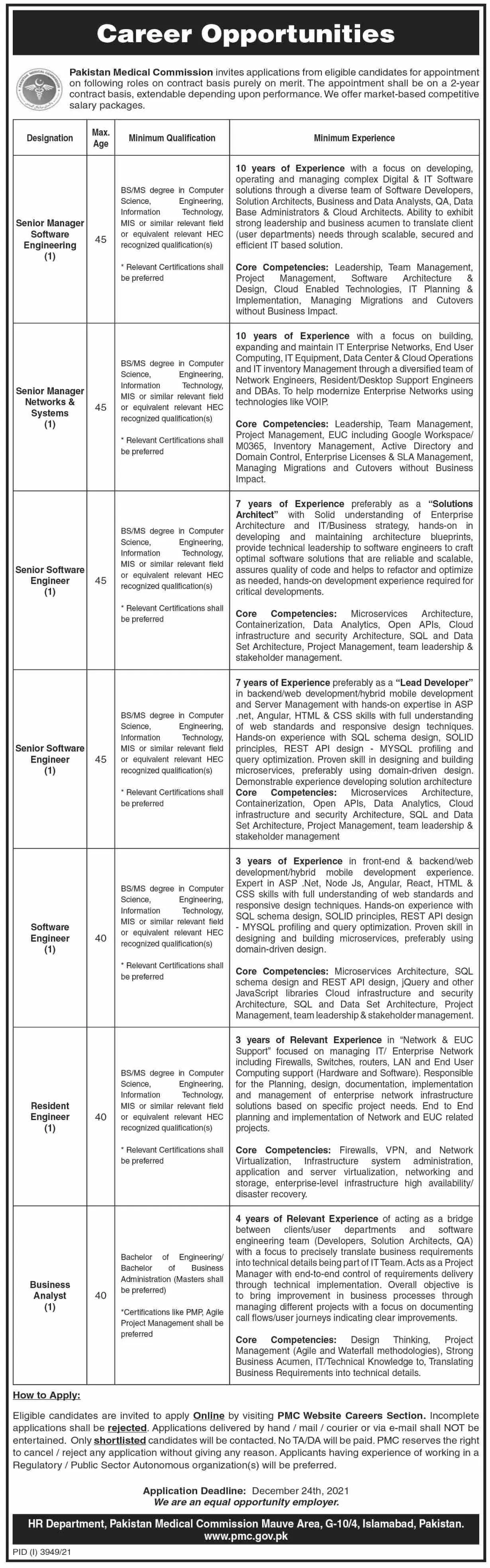 Jobs In Pakistan Medical Commission Islamabad Jobs 2021 — original advertisement