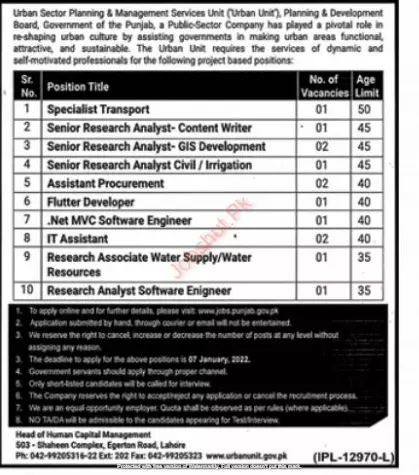 jobs in pakistan The Urban Unit Lahore – Govt of Punjab Jobs 2021 — original advertisement