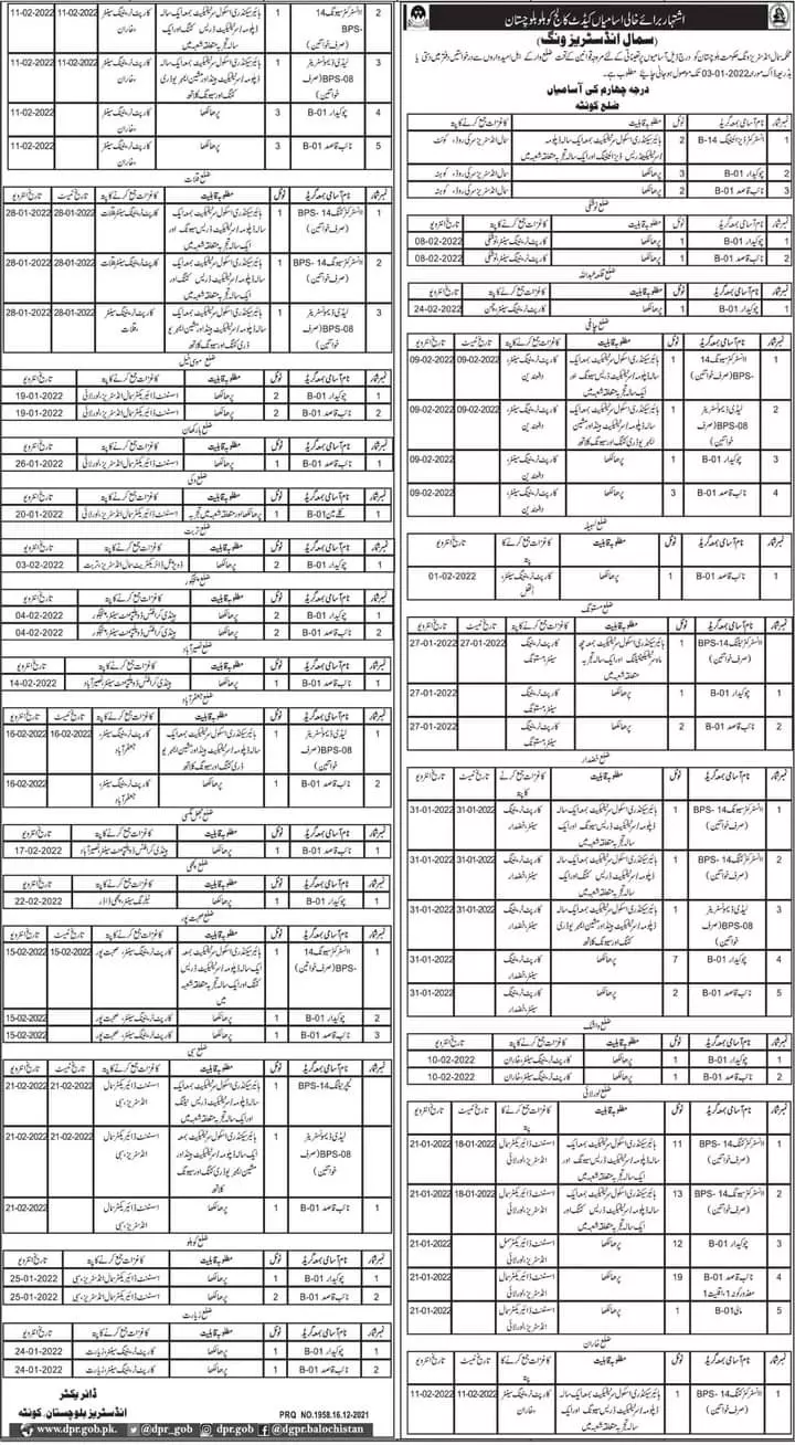 Small Industries Department Balochistan Class iv Jobs 2022 – Industries and Commerce Department Balochistan Jobs 2021 — original advertisement