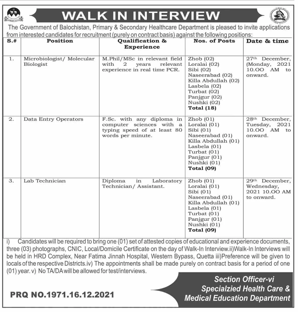 Primary and secondary health department Balochistan Jobs – Health Department Balochsitan Jobs 2021 — original advertisement