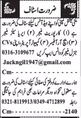 Jobs in paksitan Multi national company Quetta – Private Sector Organization Jobs 2021 — original advertisement