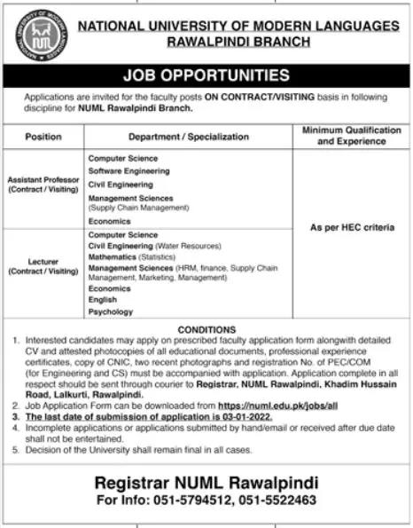 National university of modern languages Rawalpindi Jobs – Private Sector Organization Jobs 2021 — original advertisement