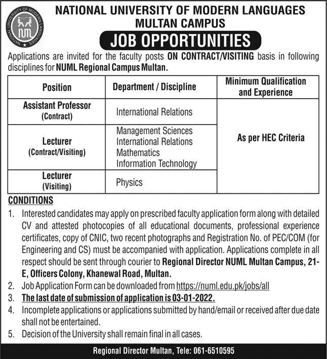 National university of modern languages multan Jobs – Private Sector Organization Jobs 2021 — original advertisement