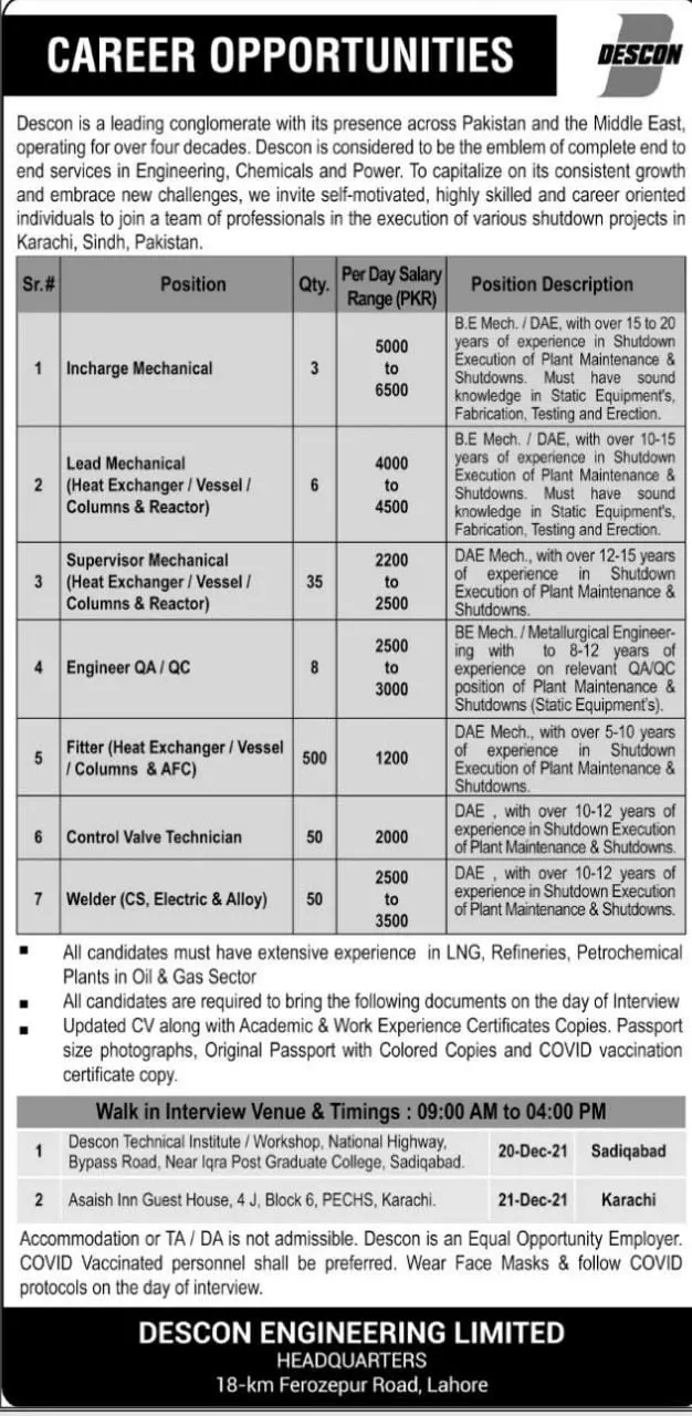 jobs in pakistan Descon Lahore – Private Company Jobs 2021 — original advertisement