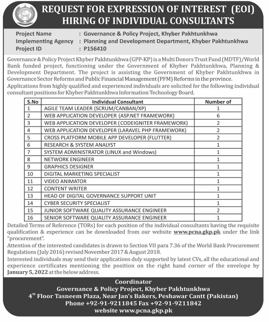 Planning & Development Department, Khyber Pakhtunkhawa – Planning & Development Department KPK Jobs 2021 — original advertisement
