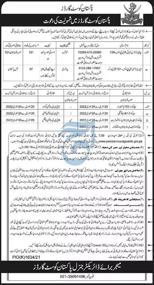 Jobs in Pakistan Pakistan Costal Guards Balochistan – Pakistan Coast Guards Jobs 2021 — original advertisement