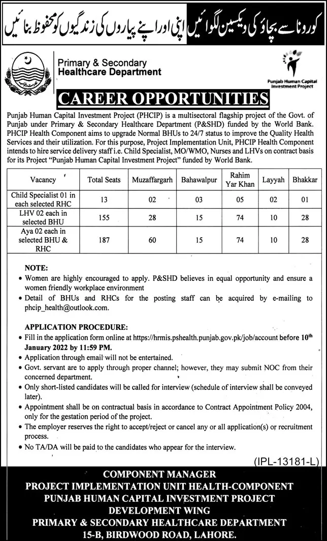 Jobs In Primary Health Care Department Punjab Lahore – Health Department Punjab Jobs 2021 — original advertisement