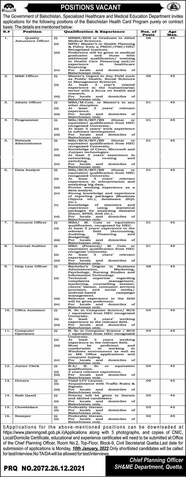 Specialized helth care & Medical education Departartment job – Specialized Healthcare And Medical Education Department Lahore Jobs 2021 — original advertisement