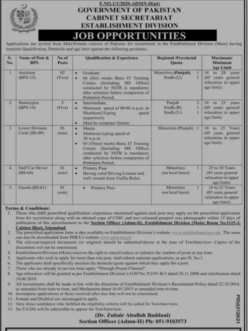 Jobs at cabinet  Securitate Balochistan – Cabinet Division Jobs 2022 — original advertisement