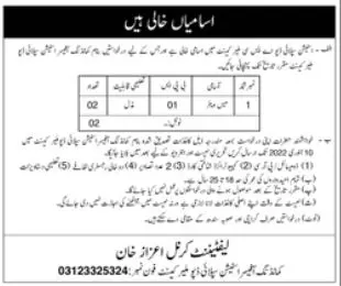 Job at Station Supply depu Maleer Cantt Lahore – Govt of Punjab Jobs 2022 — original advertisement