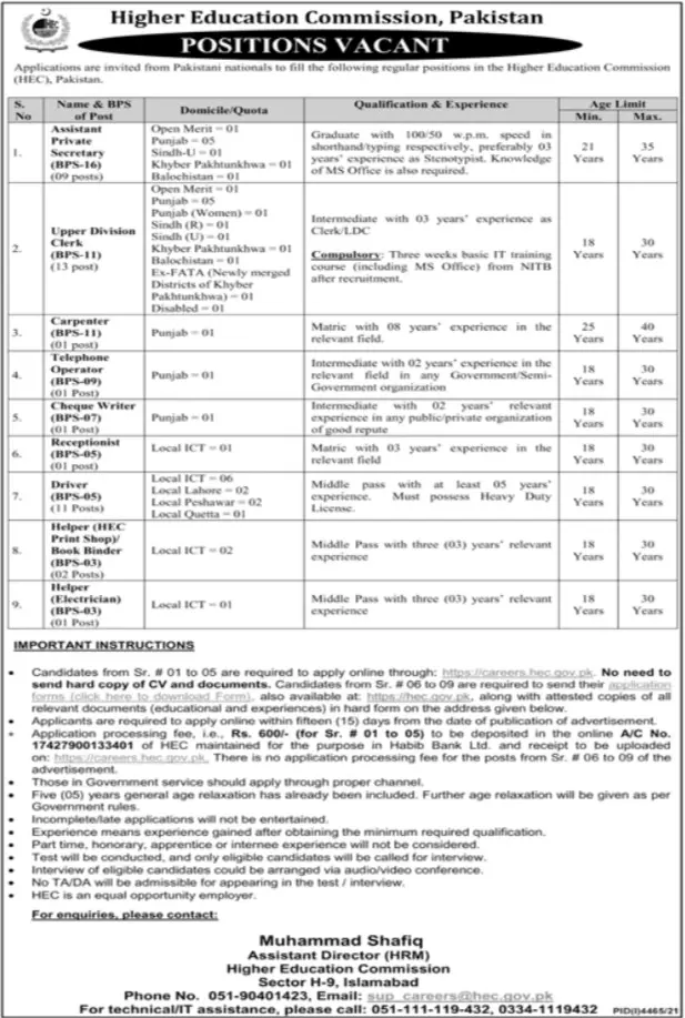 Jobs At Higher education Commission Pakistan – Higher Education Commission Islamabad Jobs 2022 — original advertisement